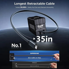 Portable Gan Flash Fast Charger